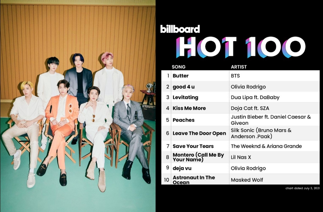 'Butter' Kembali Raih Posisi Pertama Di Chart Billboard HOT 100 | IniKpop